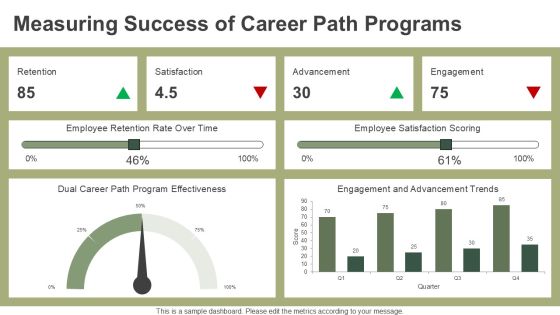 Effective Dual Career Path Frameworks PPT Example AT Slide17