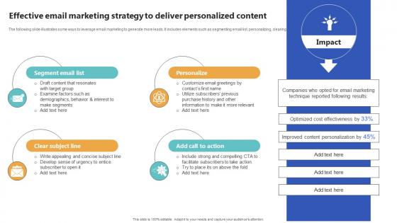 Effective Email Marketing Strategy To Deliver Top Of The Funnel Digital Content Strategy SS V Effective Email Marketing Strategy To Deliver Top Of The Funnel Digital Content Strategy SS V
