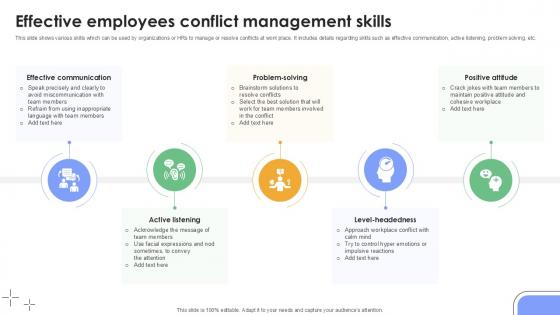 Effective Employees Conflict Management Skills Plan To Develop Ppt Presentation Effective Employees Conflict Management Skills Plan To Develop Ppt Presentation