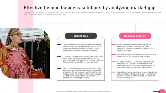 Effective Fashion Business Solutions By Analyzing Market Gap Boutique Business Slides Pdf