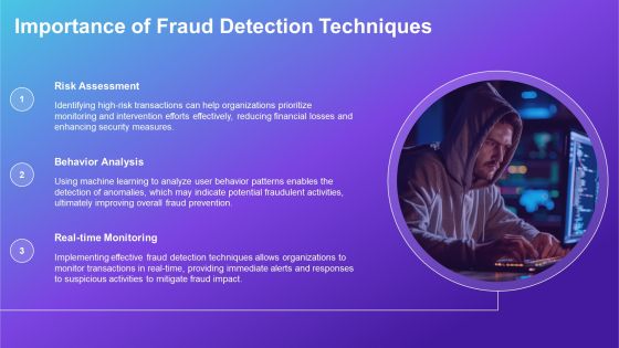 Effective Fraud Detection Techniques Using Machine PPT Template AT Slide03