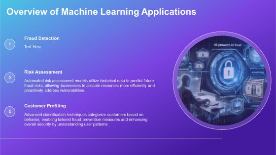 Effective Fraud Detection Techniques Using Machine PPT Template AT Slide08