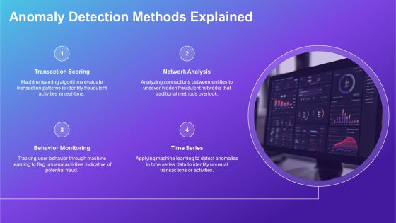 Effective Fraud Detection Techniques Using Machine PPT Template AT Slide13