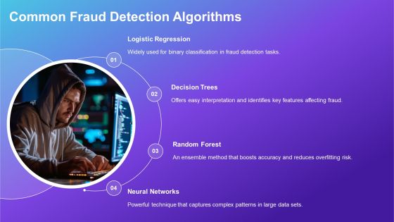 Effective Fraud Detection Techniques Using Machine PPT Template AT Slide16