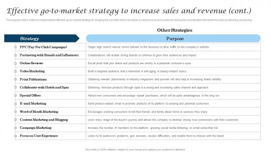 Effective Go To Market Strategy To Increase Sales Cosmetic Industry Business Guidelines Pdf