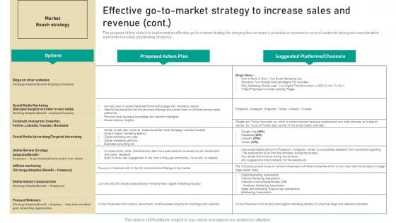 Effective Go To Market Strategy To Increase Sales Digital Marketing Business Download Pdf