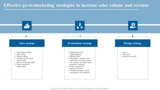 Effective Go To Marketing Strategies Elderly Care Business Plan Go To Market Strategy Inspiration Pdf Effective Go To Marketing Strategies Elderly Care Business Plan Go To Market Strategy Inspiration Pdf