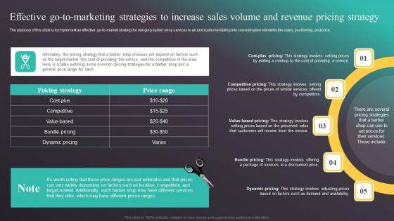 Effective Go To Marketing Strategies Marketing Plan For A Barber Shop Start Up Formats Pdf Effective Go To Marketing Strategies Marketing Plan For A Barber Shop Start Up Formats Pdf