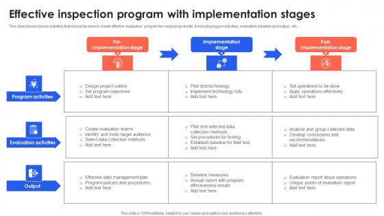 Effective Inspection Program With Implementation Stages Structure Pdf