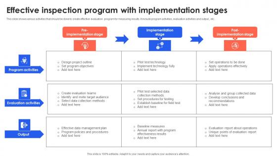 Effective Inspection Program With Implementation Stages Structure Pdf Effective Inspection Program With Implementation Stages Structure Pdf