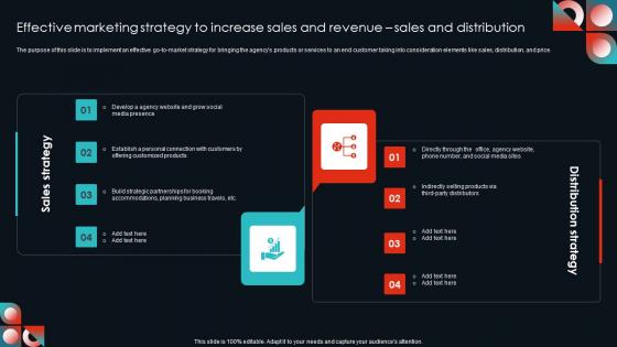 Effective Marketing Strategy Cultural Travel Agency Business Plan Rules Pdf