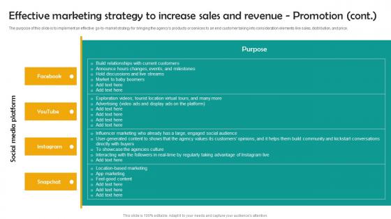Effective Marketing Strategy Group Tour Operator Business Plan Go To Market Strategy Structure Pdf