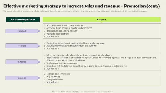 Effective Marketing Strategy To Increase Sales Vacation Planning Business Rules Pdf