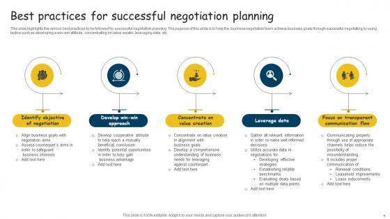 Effective Negotiations Planning Ppt Powerpoint Presentation Complete Deck With Slides