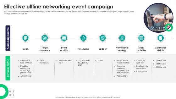 Effective Offline Networking Event Campaign Tactics For Improving Field Sales Team SA SS V Effective Offline Networking Event Campaign Tactics For Improving Field Sales Team SA SS V