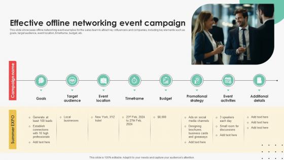 Effective Offline Networking Event Efficient Sales Territory Management To Build SA SS V Effective Offline Networking Event Efficient Sales Territory Management To Build SA SS V