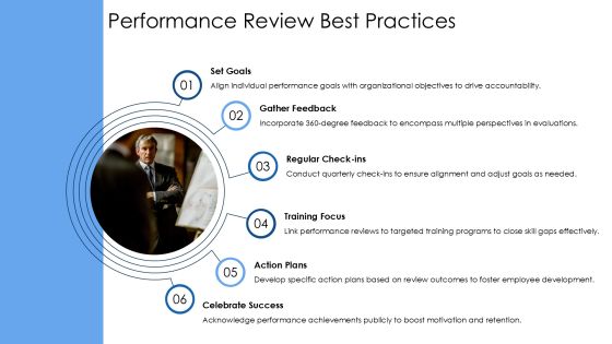 Effective Performance Management Process Toolkit PPT Presentation AT Slide11