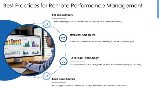 Effective Performance Management Process Toolkit PPT Presentation AT Slide27