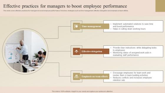 Effective Practices For Managers Employee Performance Improvement Techniques Slides Pdf