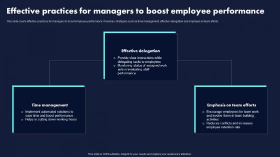 Effective Practices For Managers To Boost Proven Techniques For Enhancing Pictures Pdf Effective Practices For Managers To Boost Proven Techniques For Enhancing Pictures Pdf