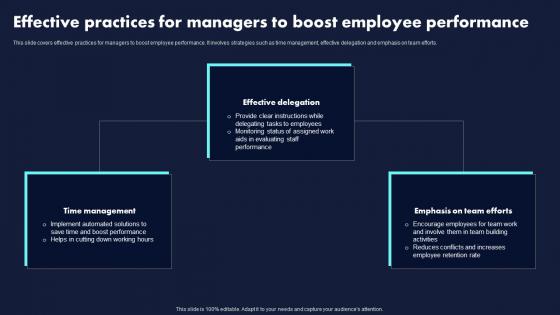 Effective Practices For Managers To Boost Proven Techniques For Enhancing Pictures Pdf