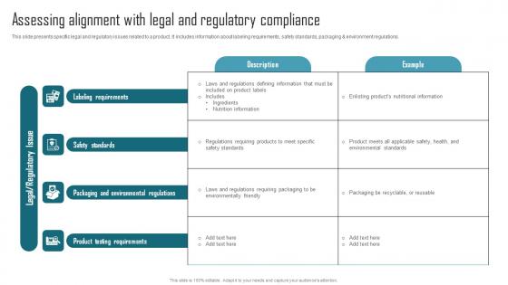 Effective Product Adaptation Assessing Alignment With Legal And Regulatory Compliance Ideas PDF Effective Product Adaptation Assessing Alignment With Legal And Regulatory Compliance Ideas PDF