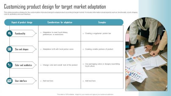 Effective Product Adaptation Customizing Product Design For Target Market Adaptation Clipart PDF Effective Product Adaptation Customizing Product Design For Target Market Adaptation Clipart PDF