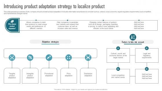 Effective Product Adaptation Introducing Product Adaptation Strategy To Localize Product Structure PDF
