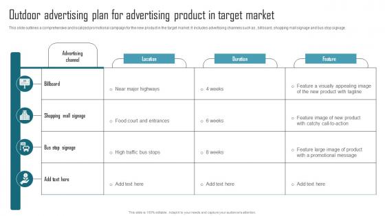 Effective Product Adaptation Outdoor Advertising Plan For Advertising Product In Target Market Download PDF