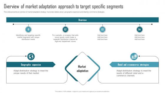 Effective Product Adaptation Overview Of Market Adaptation Approach To Target Specific Topics Pdf