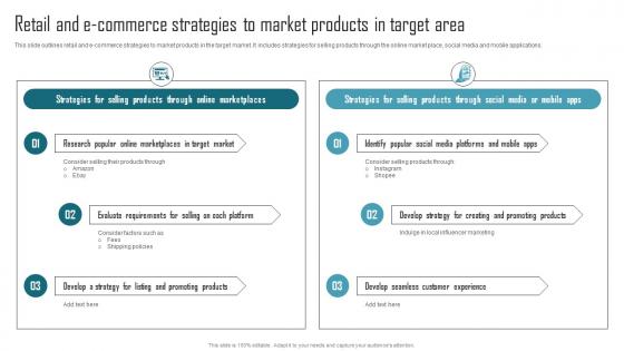 Effective Product Adaptation Retail And E Commerce Strategies To Market Products Diagrams Pdf