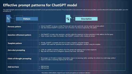 Effective Prompt Patterns For Chatgpt Model Graphics PDF Effective Prompt Patterns For Chatgpt Model Graphics PDF