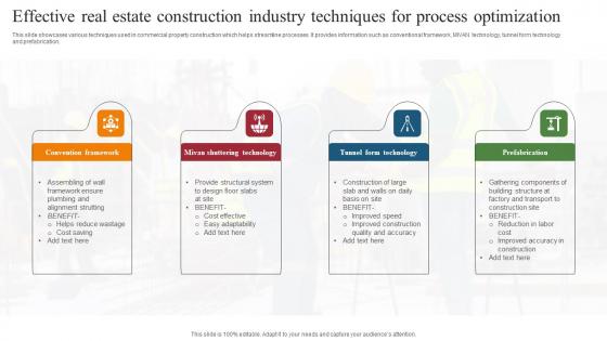 Effective Real Estate Construction Industry Techniques For Process Optimization Summary Pdf