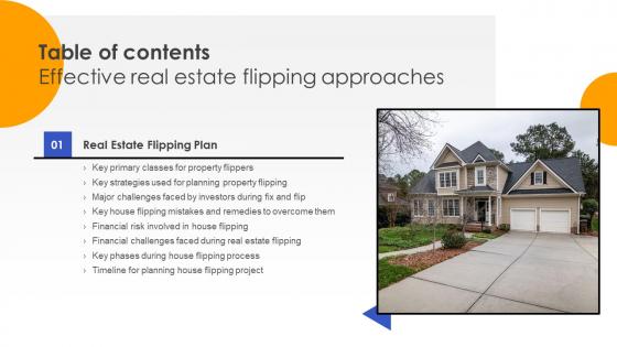 Effective Real Estate Flipping Approaches Table Of Contents Rules Pdf