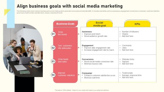 Effective Real Time Marketing Principles Align Business Goals With Social Media Marketing Template Pdf Effective Real Time Marketing Principles Align Business Goals With Social Media Marketing Template Pdf
