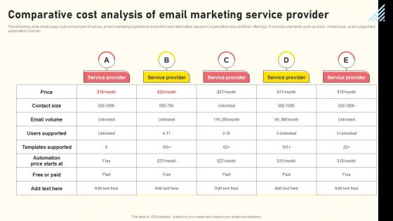 Effective Real Time Marketing Principles Comparative Cost Analysis Of Email Marketing Designs Pdf