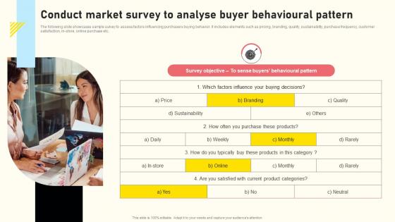 Effective Real Time Marketing Principles Conduct Market Survey To Analyse Buyer Behavioural Pattern Summary Pdf