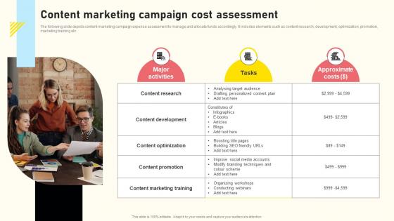 Effective Real Time Marketing Principles Content Marketing Campaign Cost Assessment Download Pdf