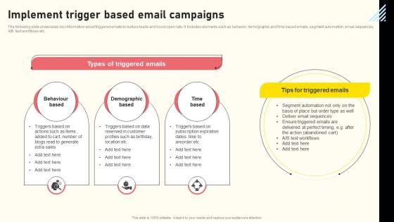 Effective Real Time Marketing Principles Implement Trigger Based Email Campaigns Summary Pdf