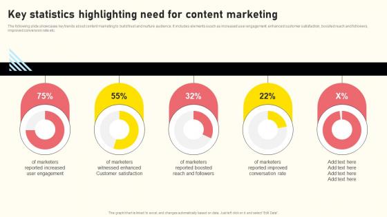 Effective Real Time Marketing Principles Key Statistics Highlighting Need Microsoft Pdf Effective Real Time Marketing Principles Key Statistics Highlighting Need Microsoft Pdf