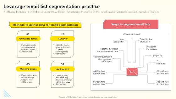 Effective Real Time Marketing Principles Leverage Email List Segmentation Practice Introduction Pdf