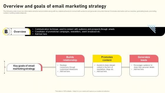 Effective Real Time Marketing Principles Overview And Goals Of Email Marketing Strategy Elements Pdf