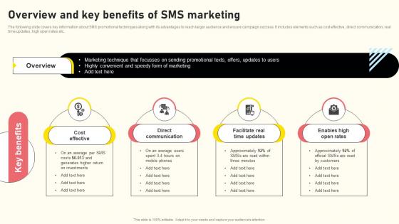 Effective Real Time Marketing Principles Overview And Key Benefits Of SMS Marketing Microsoft Pdf