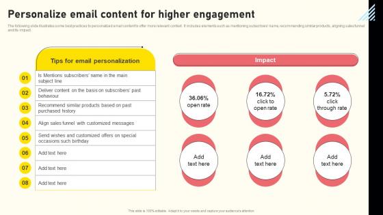 Effective Real Time Marketing Principles Personalize Email Content For Higher Engagement Themes Pdf