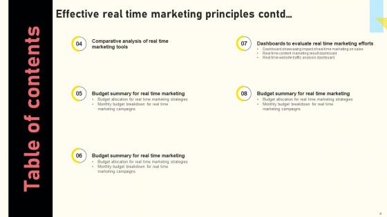 Effective Real Time Marketing Principles Ppt PowerPoint Presentation Complete Deck With Slides
