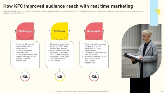 Effective Real Time Marketing Principles Ppt PowerPoint Presentation Complete Deck With Slides