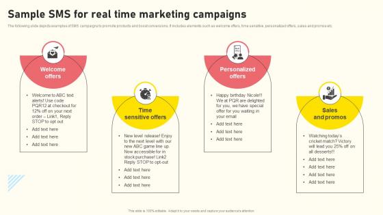 Effective Real Time Marketing Principles Sample SMS For Real Time Marketing Campaigns Professional Pdf