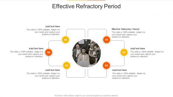 Effective Refractory Period In Powerpoint And Google Slides Cpb