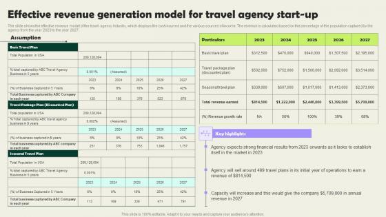 Effective Revenue Generation Model For Travel Agency Start Up Vacation Planning Business Microsoft Pdf