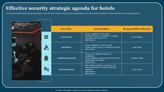 Effective Security Strategic Agenda For Hotels Introduction Pdf